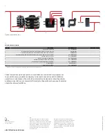 Предварительный просмотр 3 страницы ABB 300 Series Installation Instructions