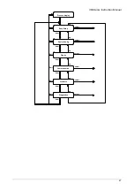 Preview for 67 page of ABB 364G Series Manual