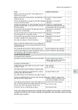 Preview for 51 page of ABB 3AES-PVS-175-MVCS-01-DW01 Hardware Manual