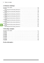 Preview for 6 page of ABB 3AXD50000018602 Supplement Manual