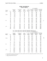 Предварительный просмотр 5 страницы ABB 41-101U Instruction Leaflet