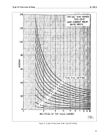 Preview for 9 page of ABB 41-101U Instruction Leaflet