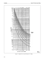 Preview for 14 page of ABB 41-101U Instruction Leaflet