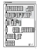 Preview for 15 page of ABB 4600 Series Operating Instructions Manual