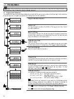 Preview for 16 page of ABB 4600 Series Operating Instructions Manual