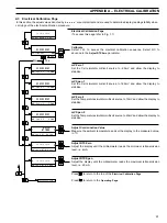 Preview for 25 page of ABB 4600 Series Operating Instructions Manual