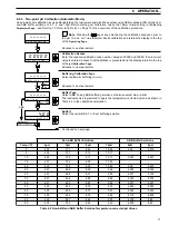 Preview for 19 page of ABB 4630 Operating Instructions Manual