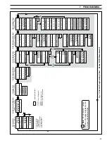 Preview for 25 page of ABB 4630 Operating Instructions Manual