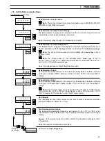 Preview for 31 page of ABB 4630 Operating Instructions Manual