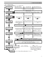 Предварительный просмотр 23 страницы ABB 4670 Series User Manual