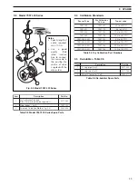 Предварительный просмотр 41 страницы ABB 4670 Series User Manual