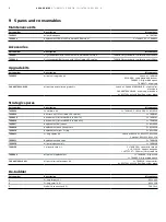 Preview for 16 page of ABB 4690 Series Operating	 Instruction