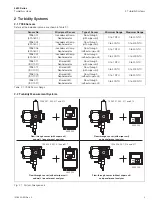 Preview for 5 page of ABB 4690 Series User Manual