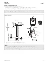 Preview for 13 page of ABB 4690 Series User Manual