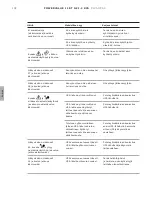 Предварительный просмотр 108 страницы ABB 4NWP106819R0001 Quick Manual