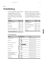 Предварительный просмотр 121 страницы ABB 4NWP106819R0001 Quick Manual