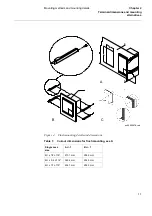 Предварительный просмотр 17 страницы ABB 500 Series Builder'S Manual