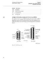 Предварительный просмотр 82 страницы ABB 500 Series Builder'S Manual