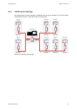 Предварительный просмотр 15 страницы ABB 500FSD10 Manual