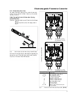 Preview for 11 page of ABB 50SM1000 Instruction Bulletin