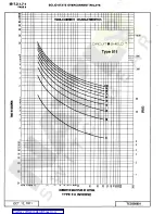 Preview for 8 page of ABB 511 Series Instructions Manual