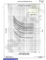 Preview for 11 page of ABB 511 Series Instructions Manual