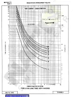 Preview for 14 page of ABB 511 Series Instructions Manual