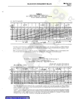 Preview for 21 page of ABB 511 Series Instructions Manual