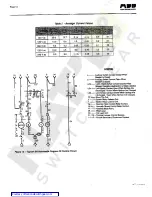 Preview for 12 page of ABB 5VHK 250 Installation & Maintenance Instructions Manual