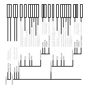 Preview for 108 page of ABB 6128/10-500 Series Operating Instructions Manual