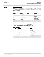Предварительный просмотр 51 страницы ABB 615 Series ANSI Manual
