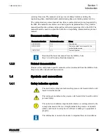 Preview for 32 page of ABB 615 Series ANSI Technical Manual