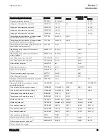 Preview for 36 page of ABB 615 Series ANSI Technical Manual