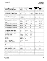 Preview for 38 page of ABB 615 Series ANSI Technical Manual