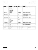 Preview for 54 page of ABB 615 Series ANSI Technical Manual