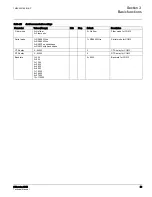 Preview for 58 page of ABB 615 Series ANSI Technical Manual