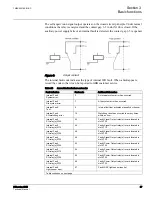 Preview for 64 page of ABB 615 Series ANSI Technical Manual