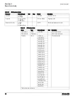 Preview for 71 page of ABB 615 Series ANSI Technical Manual