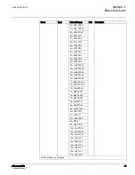 Preview for 72 page of ABB 615 Series ANSI Technical Manual