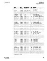 Preview for 74 page of ABB 615 Series ANSI Technical Manual