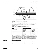 Preview for 82 page of ABB 615 Series ANSI Technical Manual