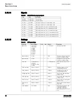 Preview for 89 page of ABB 615 Series ANSI Technical Manual