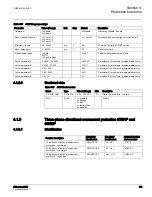 Preview for 136 page of ABB 615 Series ANSI Technical Manual