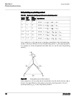 Предварительный просмотр 145 страницы ABB 615 Series ANSI Technical Manual