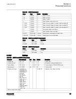 Preview for 154 page of ABB 615 Series ANSI Technical Manual