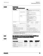 Preview for 160 page of ABB 615 Series ANSI Technical Manual