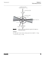 Предварительный просмотр 176 страницы ABB 615 Series ANSI Technical Manual