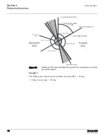 Предварительный просмотр 177 страницы ABB 615 Series ANSI Technical Manual