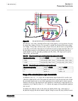 Предварительный просмотр 180 страницы ABB 615 Series ANSI Technical Manual