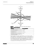 Предварительный просмотр 184 страницы ABB 615 Series ANSI Technical Manual